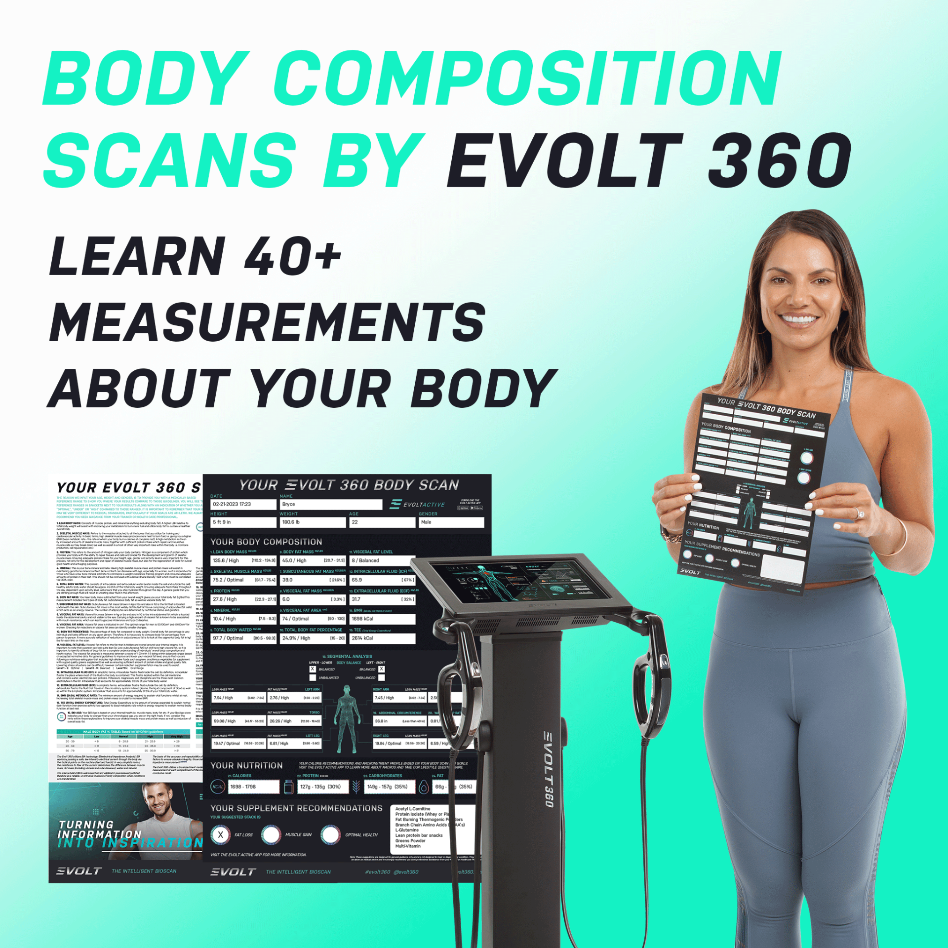 Stop Guessing, Start Knowing - Body composition scanning